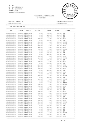 光大银行入职流水制作