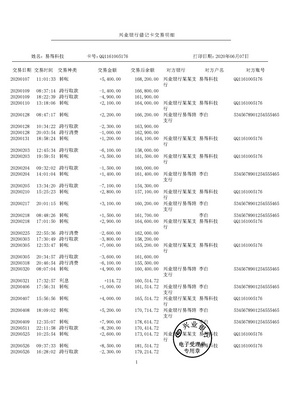 兴业银行入职流水制作