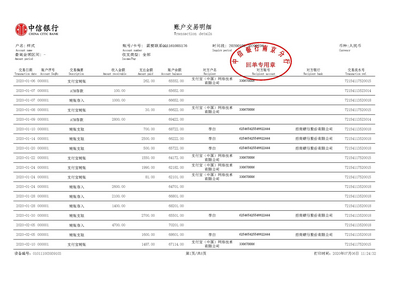 中信银行入职流水制作