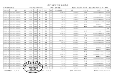 公司入职工资流水制作