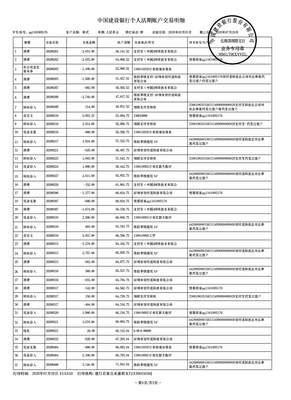 建行银行流水代办